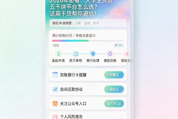 2026年必看：大学生贷款五千块平台怎么选？这篇干货帮你避坑！
