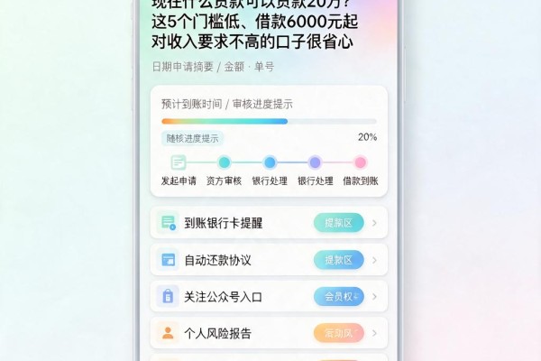 现在什么贷款可以贷款20万?这5个门槛低、借款6000元起对收入要求不高的口子很省心
