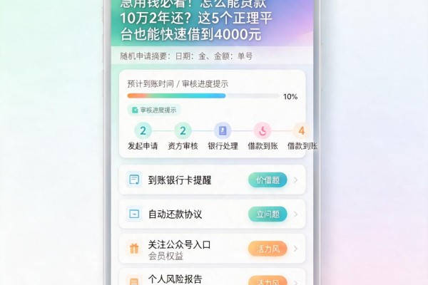 急用钱必看!怎么能贷款10万2年还?这5个正规平台也能快速借到4000元