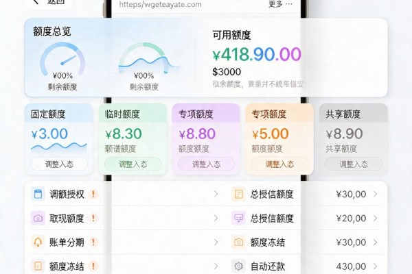 征信黑了烂了也能借？2024年4月最新统计这五个靠谱贷款软件，不看芝麻分！