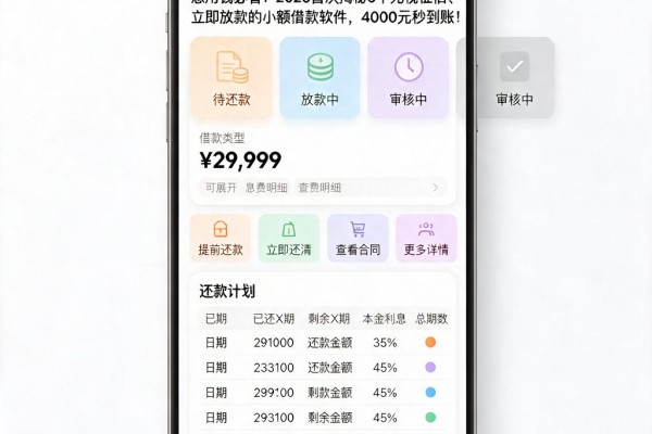 急用钱必看！2026首次揭秘5个无视征信、立即放款的小额借款软件，4000元秒到账