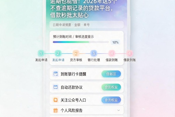 逾期也能借!2026年这5个不查逾期记录的贷款平台,借款秒批太贴心