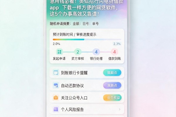 急用钱必看!类似招行闪电贷借款app下载一样方便的网贷软件,这5个办事高效又靠谱!