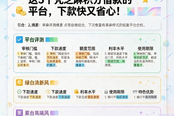 芝麻分也能当钱花?这5个凭芝麻积分借款的平台,下款快又省心