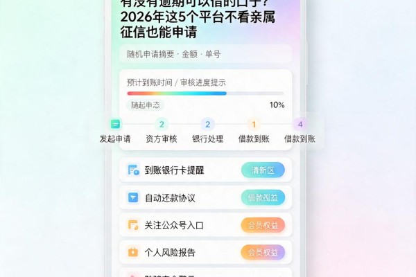 有没有逾期可以借的口子？2026年这5个平台不看亲属征信也能申请
