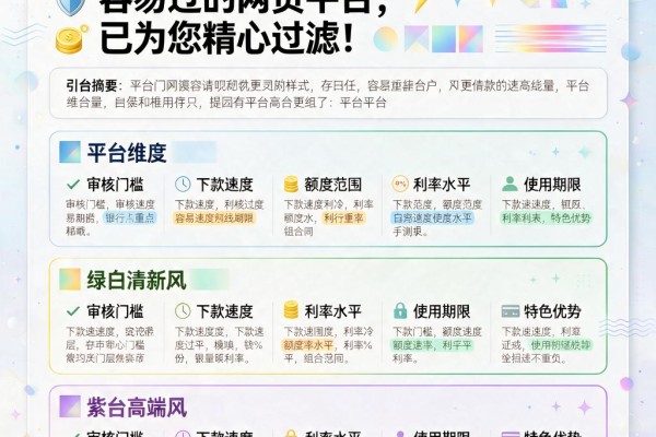 2026年必备！这5个申请借款容易过的网贷平台，已为您精心过滤！