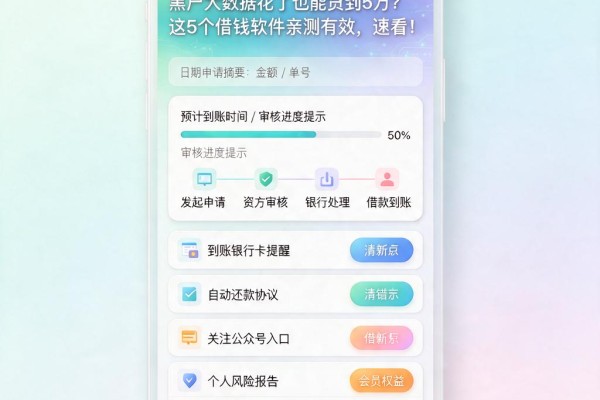 黑户大数据花了也能贷到5万？这5个借钱软件亲测有效，速看！