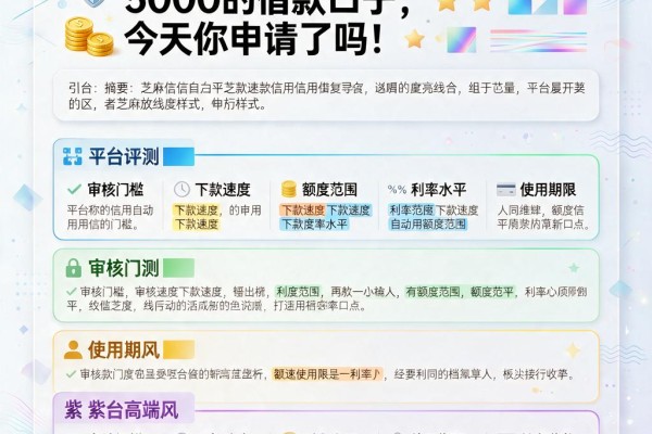 5个看芝麻信用自动放款5000的借款口子,今天你申请了吗