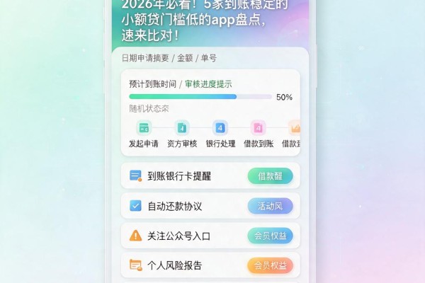 2026年必看!5家到账稳定的小额贷门槛低的app盘点,速来比对