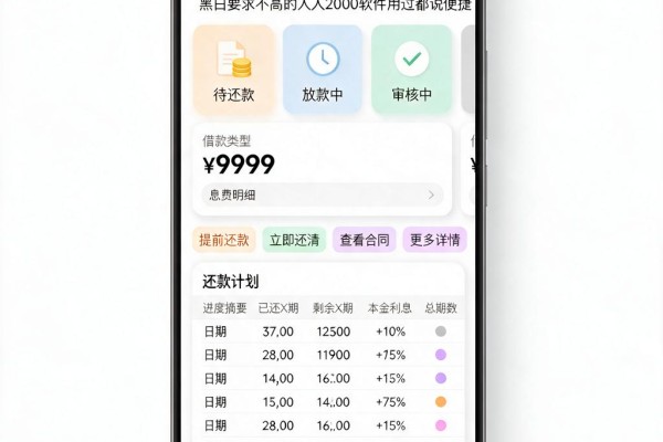 人人4000无视黑白不看当前逾期，这5个对黑白要求不高的人人2000软件用过都说便捷
