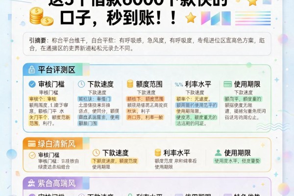急需几千？2026速收藏！这5个借款6000下款快的口子，秒到账！
