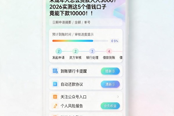 未成年人怎么贷款人人3000?2026实测这5个借钱口子竟能下款10000!