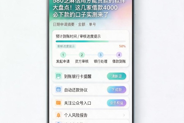 580芝麻信用分能贷款的软件大盘点!这几家借款4000必下款的口子实测来了