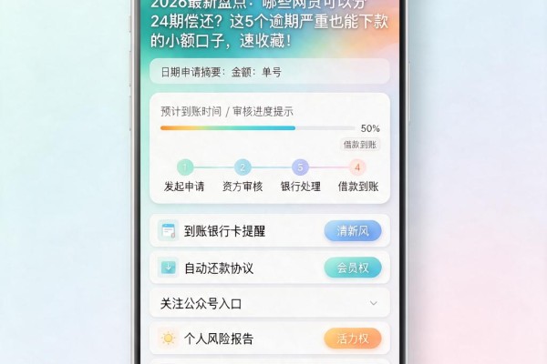 2026最新盘点：哪些网贷可以分24期偿还？这5个逾期严重也能下款的小额口子，速收藏！