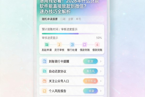 急用钱必看！2026年什么贷款软件能直接放款到微信？速办技巧全解析