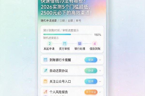 快速借钱办法有哪些?2026实测5个门槛超低、2500元必下的高效渠道!