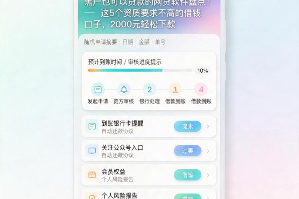 黑户也可以贷款的网贷软件盘点！这5个资质要求不高的借钱口子，2000元轻松下款
