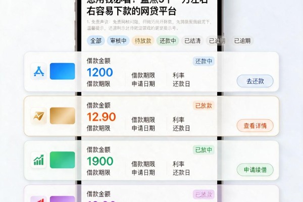 急用钱必看！盘点5个一万左右容易下款的网贷平台