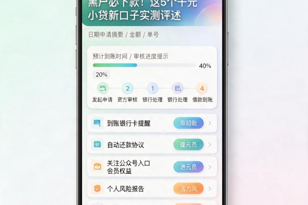 黑户必下款！这5个千元小贷新口子实测评述