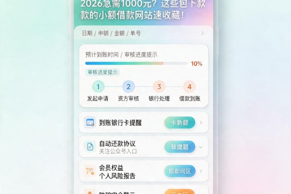 2026急需1000元？这些包下款的小额借款网站速收藏！