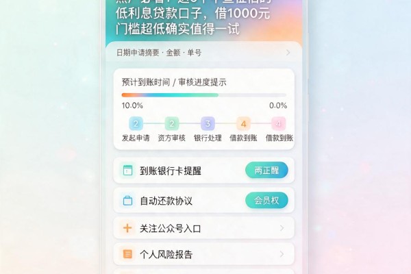 黑户必看！这5个不查征信的低利息贷款口子，借1000元门槛超低确实值得一试