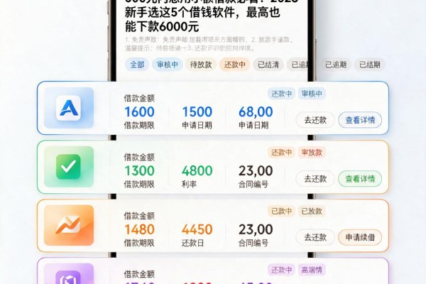 500元内急用小额借款必看！2026新手选这5个借钱软件，最高也能下款6000元