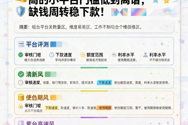 2026速看!这5个借款通过率高的小平台门槛低到离谱,缺钱周转稳下款