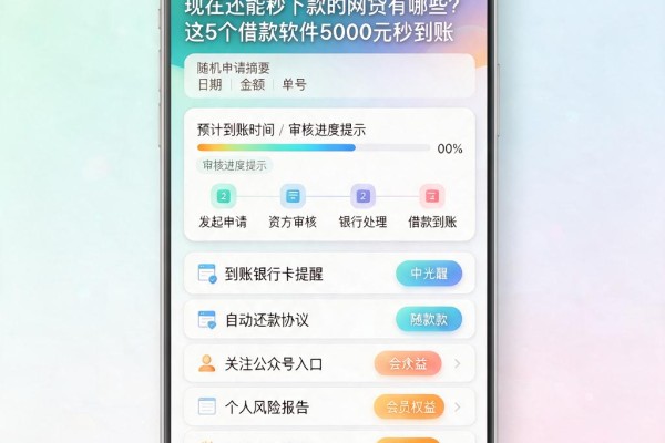 现在还能秒下款的网贷有哪些?这5个借款软件5000元秒到账