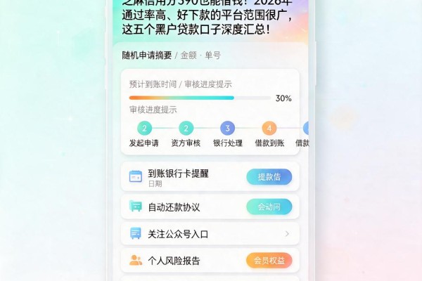 芝麻信用分390也能借钱!2026年通过率高、好下款的平台范围很广,这五个黑户贷款口子深度汇总!