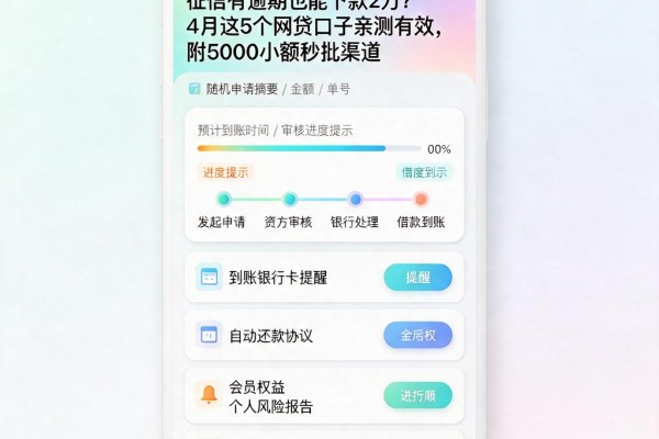 征信有逾期也能下款2万?4月这5个网贷口子亲测有效,附5000小额秒批渠道