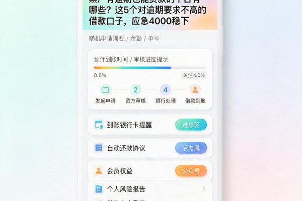 黑户有逾期也能贷款的平台有哪些？这5个对逾期要求不高的借款口子，应急4000稳下