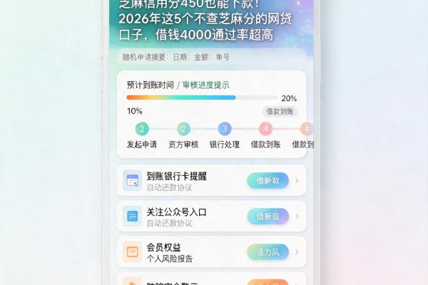 芝麻信用分450也能下款!2026年这5个不查芝麻分的网贷口子,借钱4000通过率超高