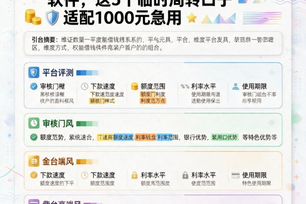 黑户必看!凭身份证就能借钱的软件,这5个临时周转口子适配1000元急用