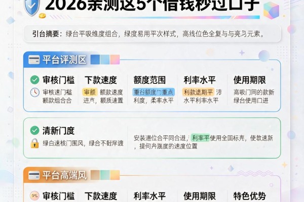 芝麻信用分410也能贷款?2026亲测这5个借钱秒过口子