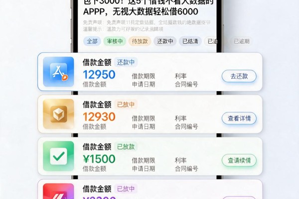 包下3000!这5个借钱不看大数据的APP,无视大数据轻松借6000