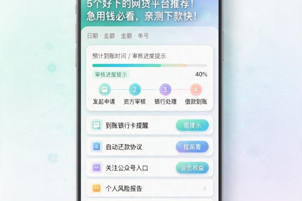 5个好下的网贷平台推荐!急用钱必看,亲测下款快!