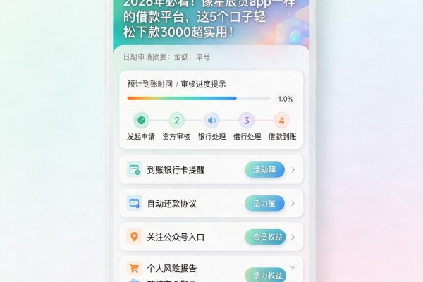 2026年必看!像星辰贷app一样的借款平台,这5个口子轻松下款3000超实用