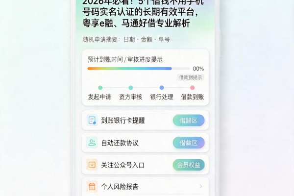 2026年必看！5个借钱不用手机号码实名认证的长期有效平台，粵享e融、马通好借专业解析