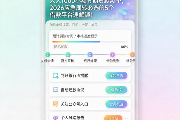 人人1000小额分期贷款APP,2026应急周转必选的5个借款平台速解锁!