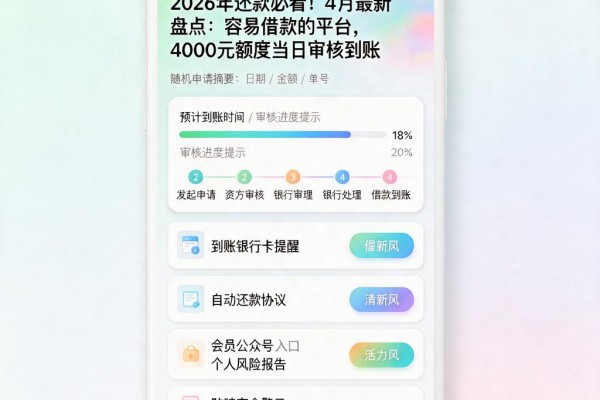 2026年还款必看！4月最新盘点：容易借款的平台，4000元额度当日审核到账