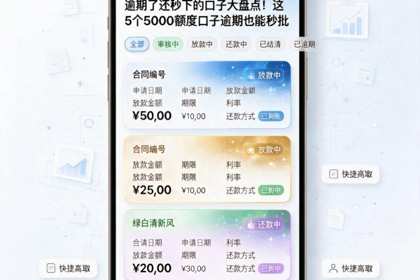 逾期了还秒下的口子大盘点!这5个5000额度口子逾期也能秒批