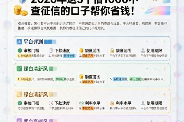 黑户哪里贷款速度快一些?2026年这5个借1000不查征信的口子帮你省钱