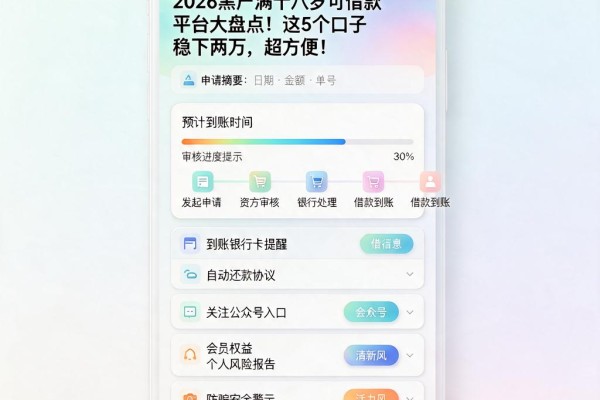 2026黑户满十八岁可借款平台大盘点！这5个口子稳下两万，超方便！