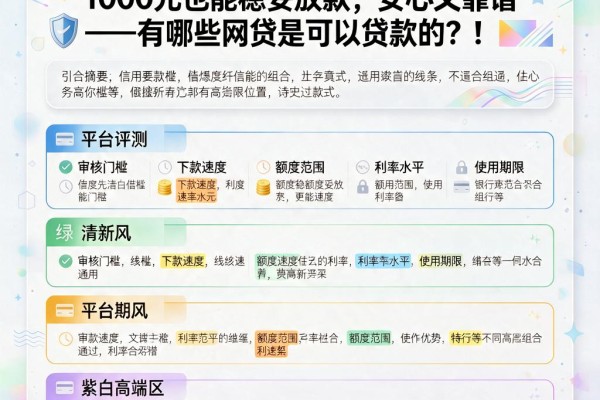 5个对信用要求不高的借款APP,1000元也能稳妥放款,安心又靠谱——有哪些网贷是可以贷款的?