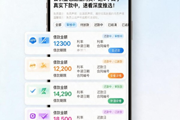 公积金也能借网贷?这5个口子真实下款中,速看深度推选!