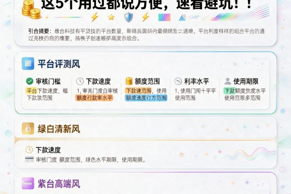 下款最快的正规网贷口子有哪些？这5个用过都说方便，速看避坑！