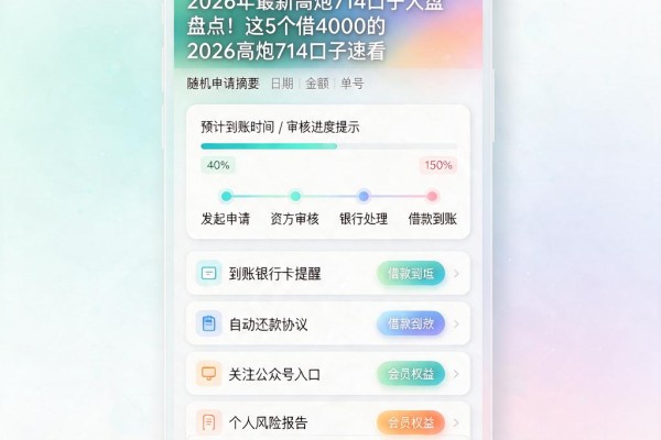 2026年最新高炮714口子大盘点!这5个借4000的2026高炮714口子速看