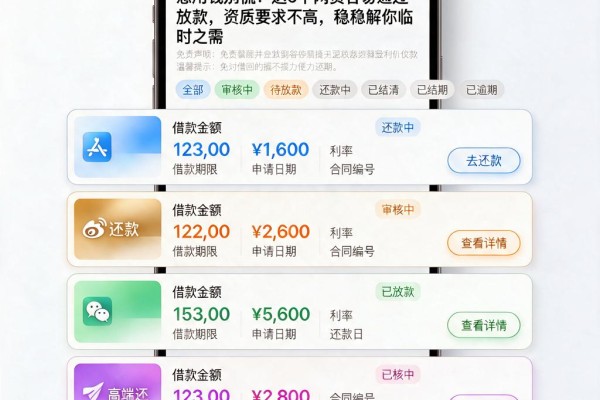 急用钱别慌!这5个网贷容易通过放款,资质要求不高,稳稳解你临时之需
