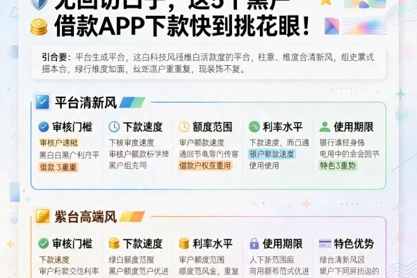 2026黑户逾期也能下款的714无回访口子，这5个黑户借款APP下款快到挑花眼！