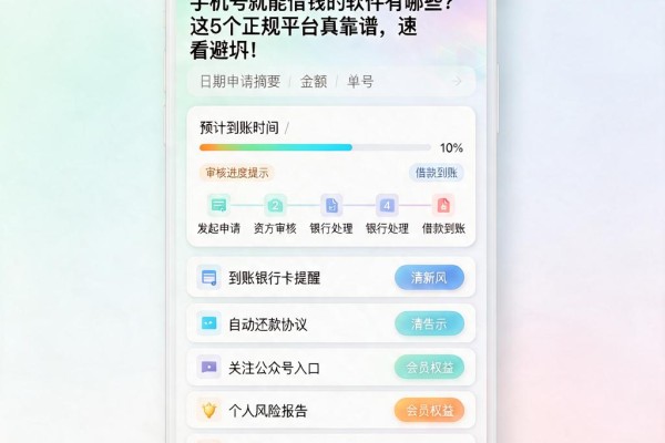 手机号就能借钱的软件有哪些?这5个正规平台真靠谱,速看避坑!